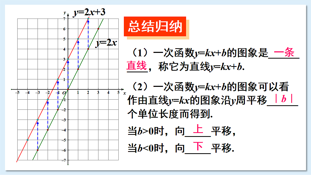 18055415第8页