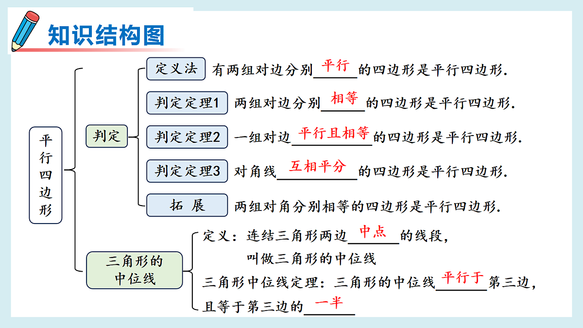 18055474第3页