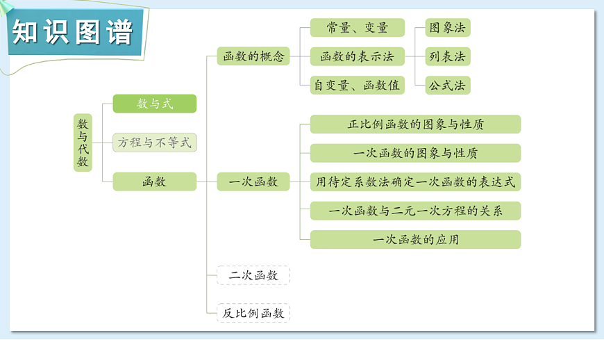 18055476第2页