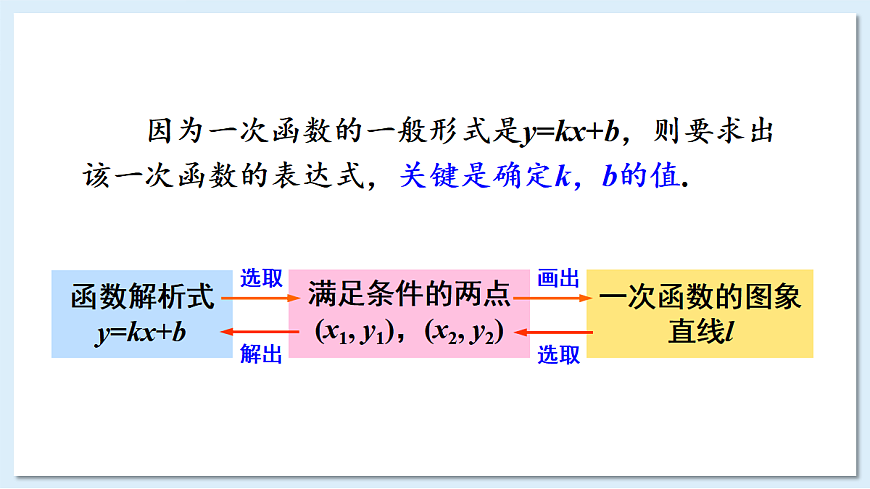 18055478第4页