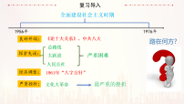 八年级下册（2024）第8课 伟大的历史转折图片课件ppt