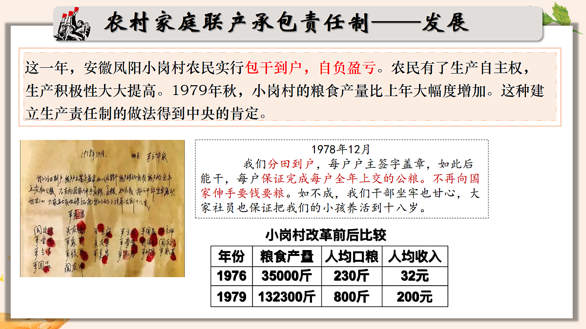 18055520第7页