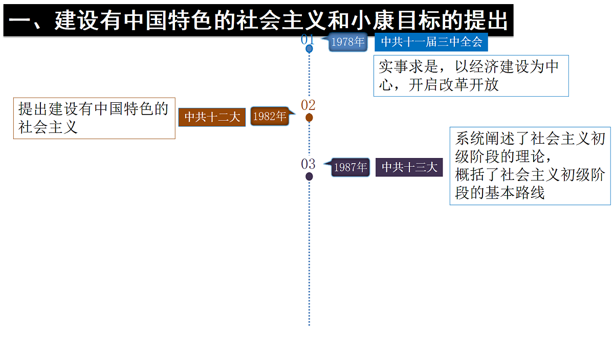 18055525第6页