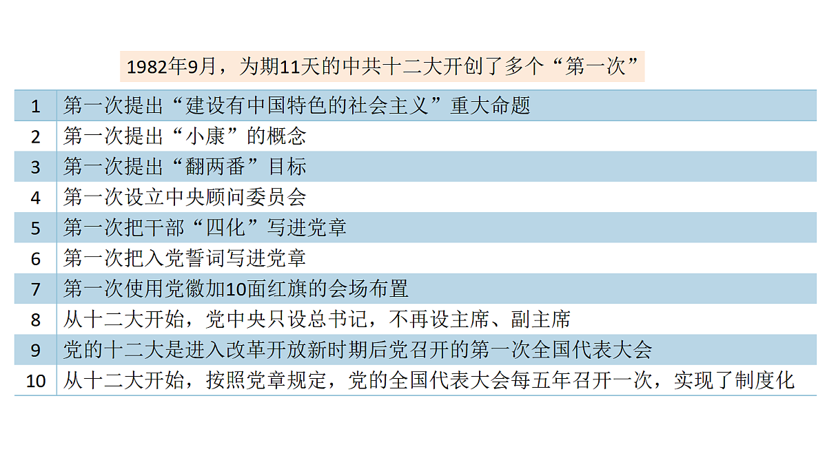 18055525第8页