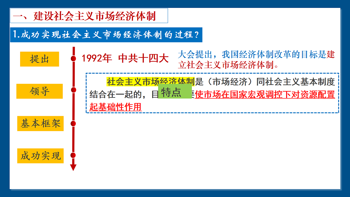 18055550第6页