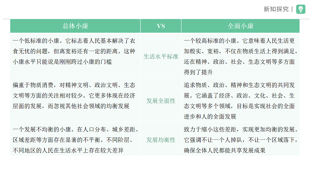 18055560第5页
