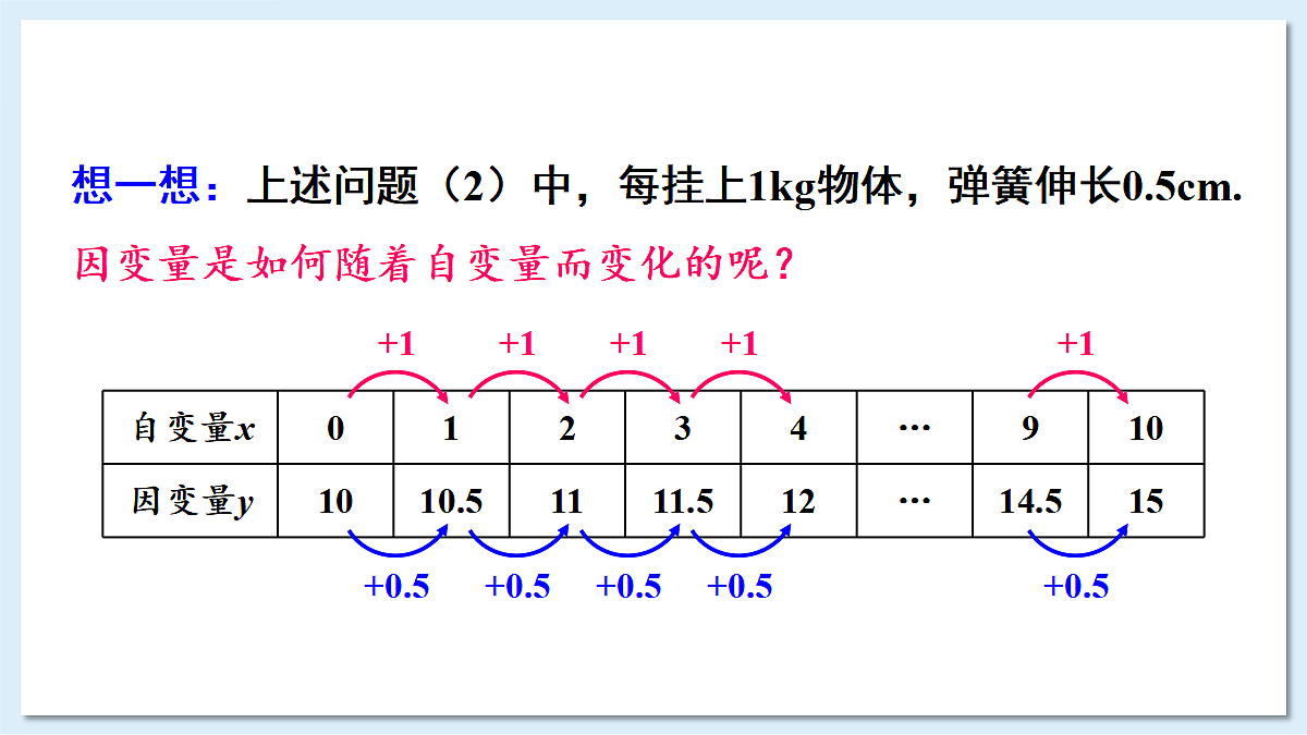 18055580第7页