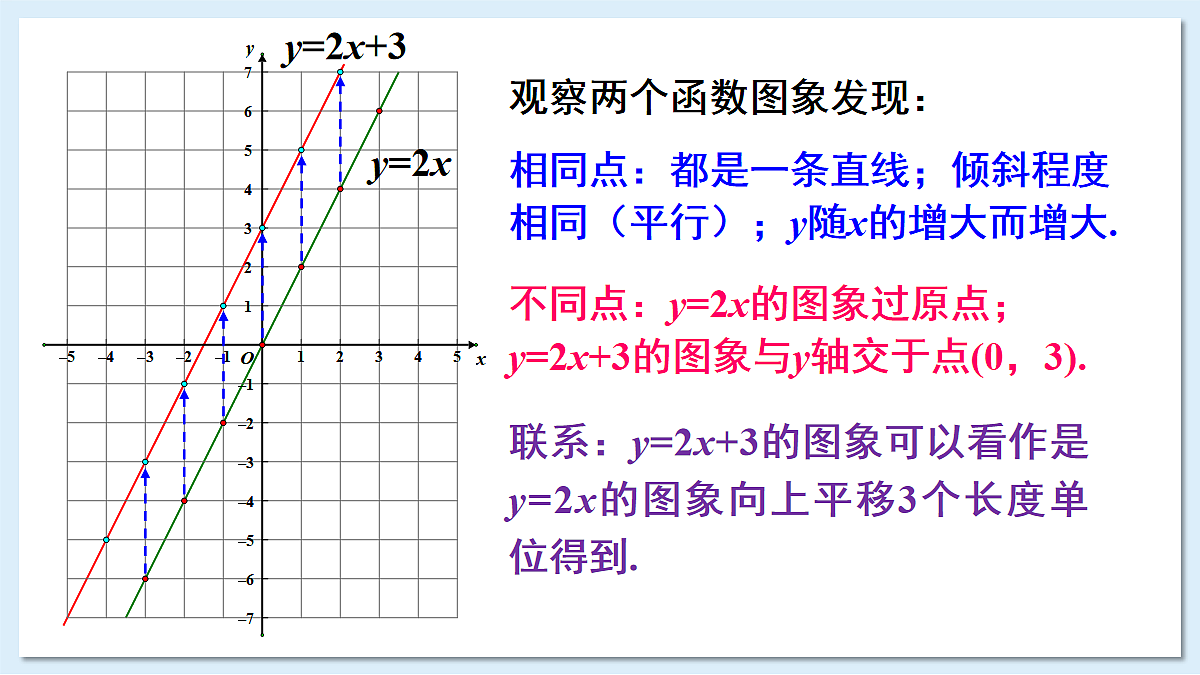 18055581第7页