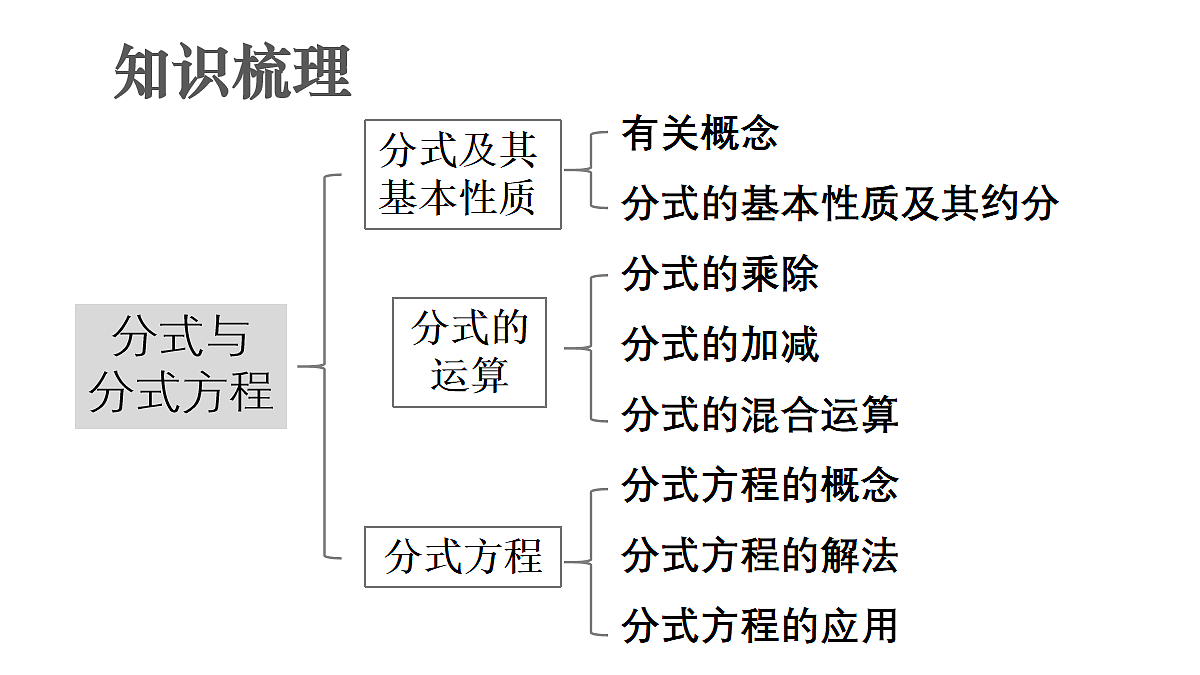 18055875第2页