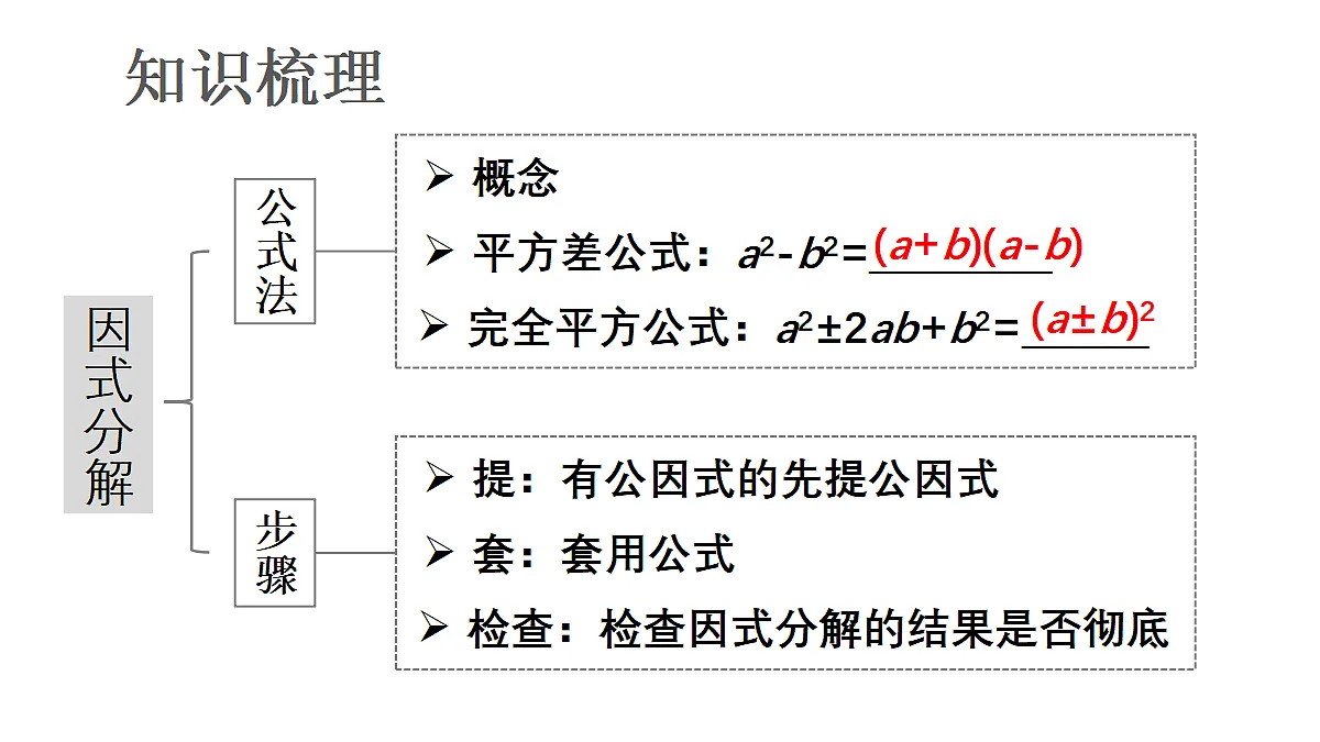 18055876第3页