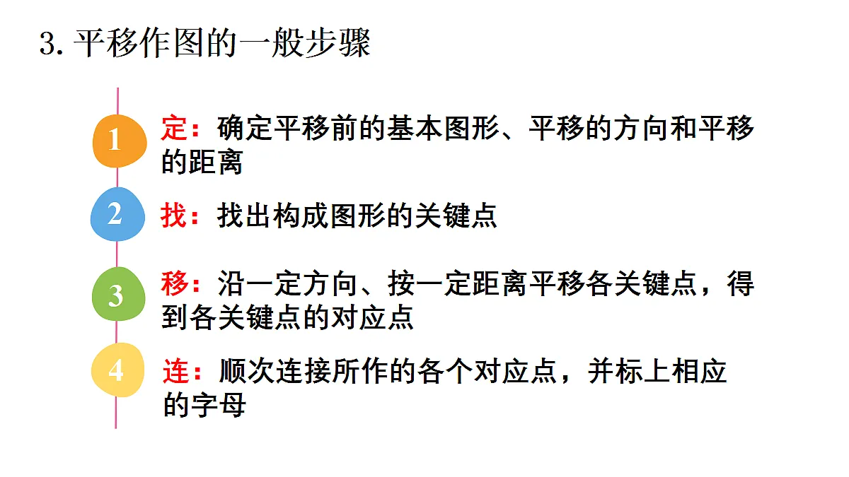 18055877第5页