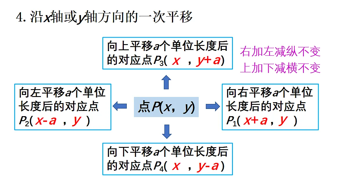 18055877第6页