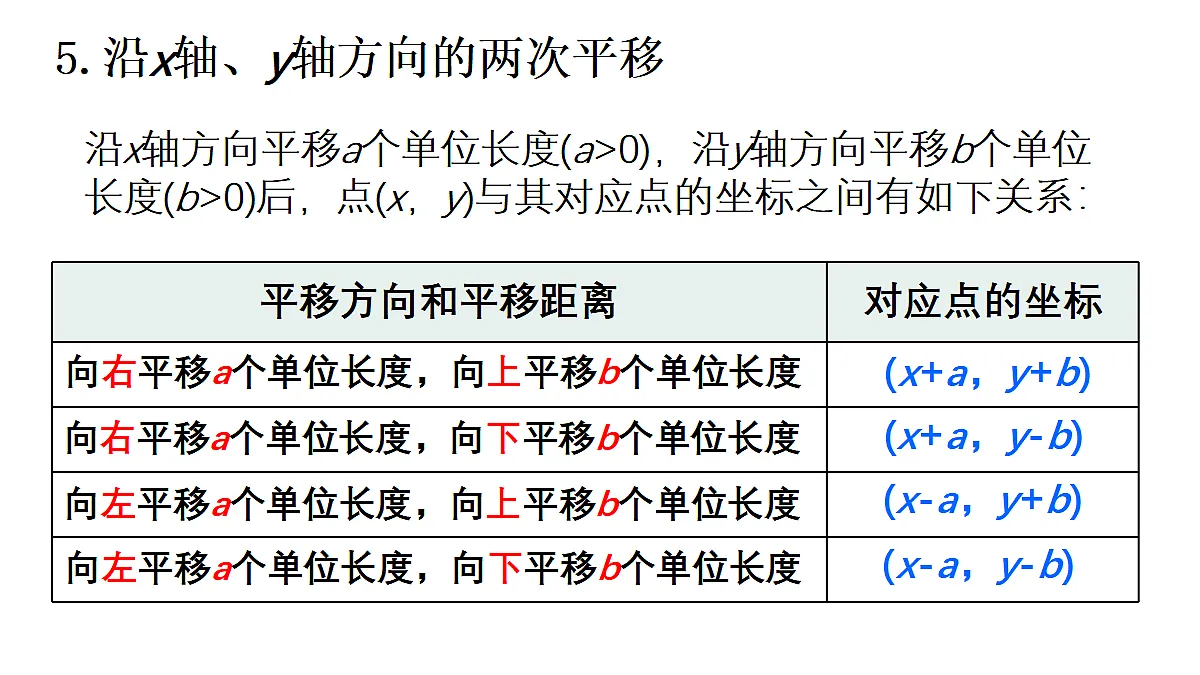 18055877第7页