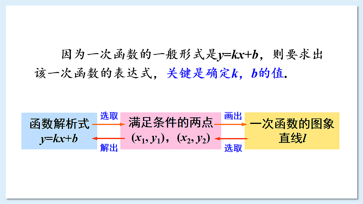 18055879第4页