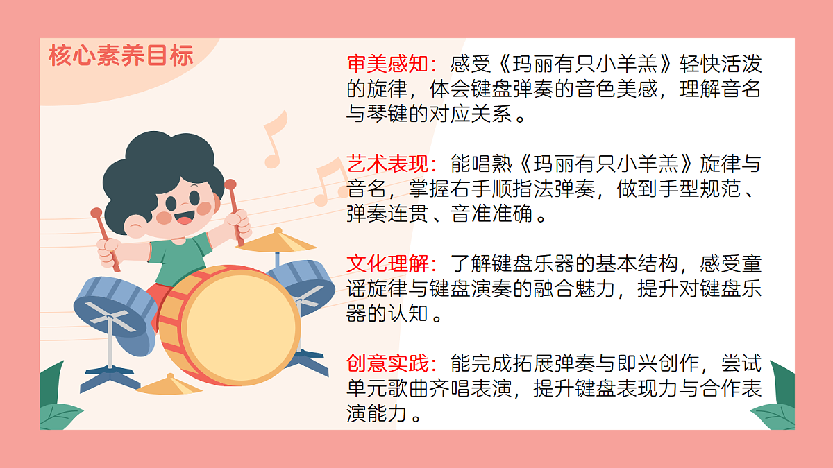 《学键盘（四）》课件第2页