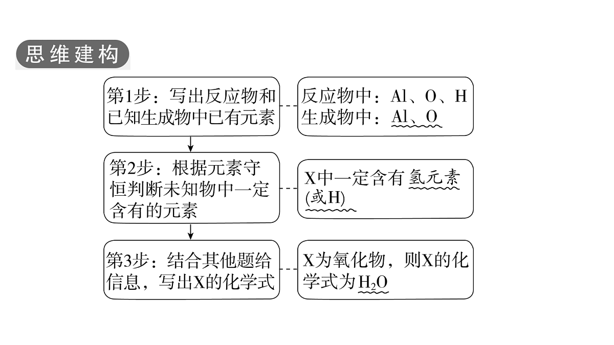 18057154第5页