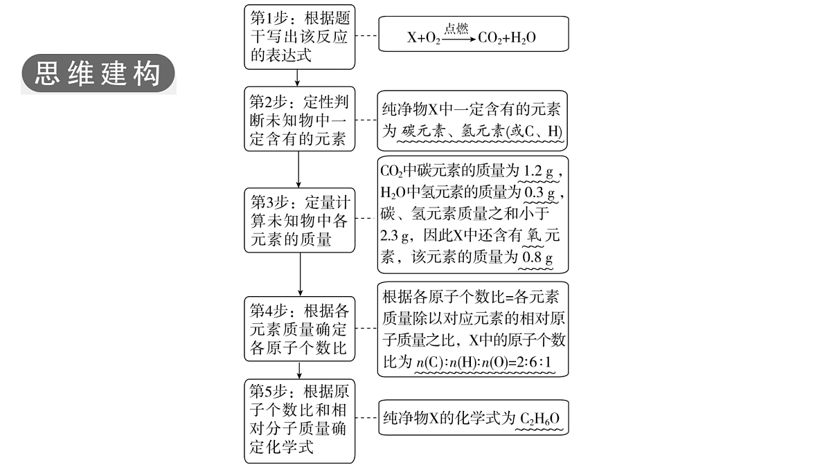 18057154第7页