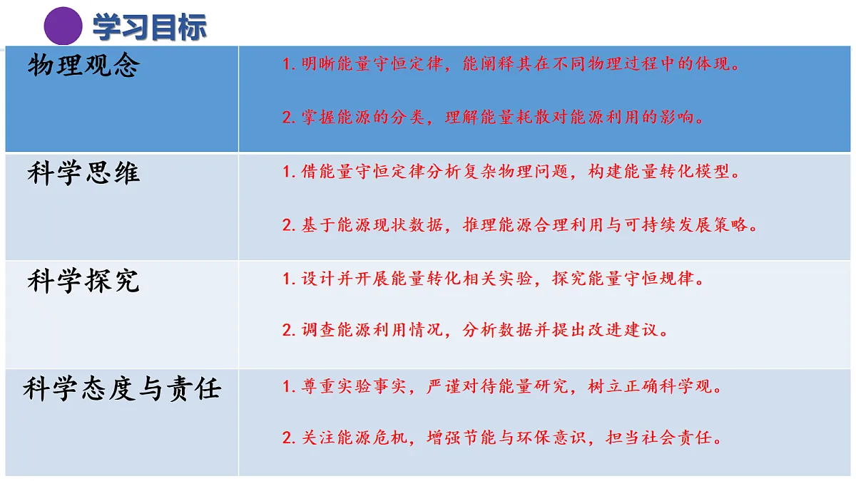 18057213第3页