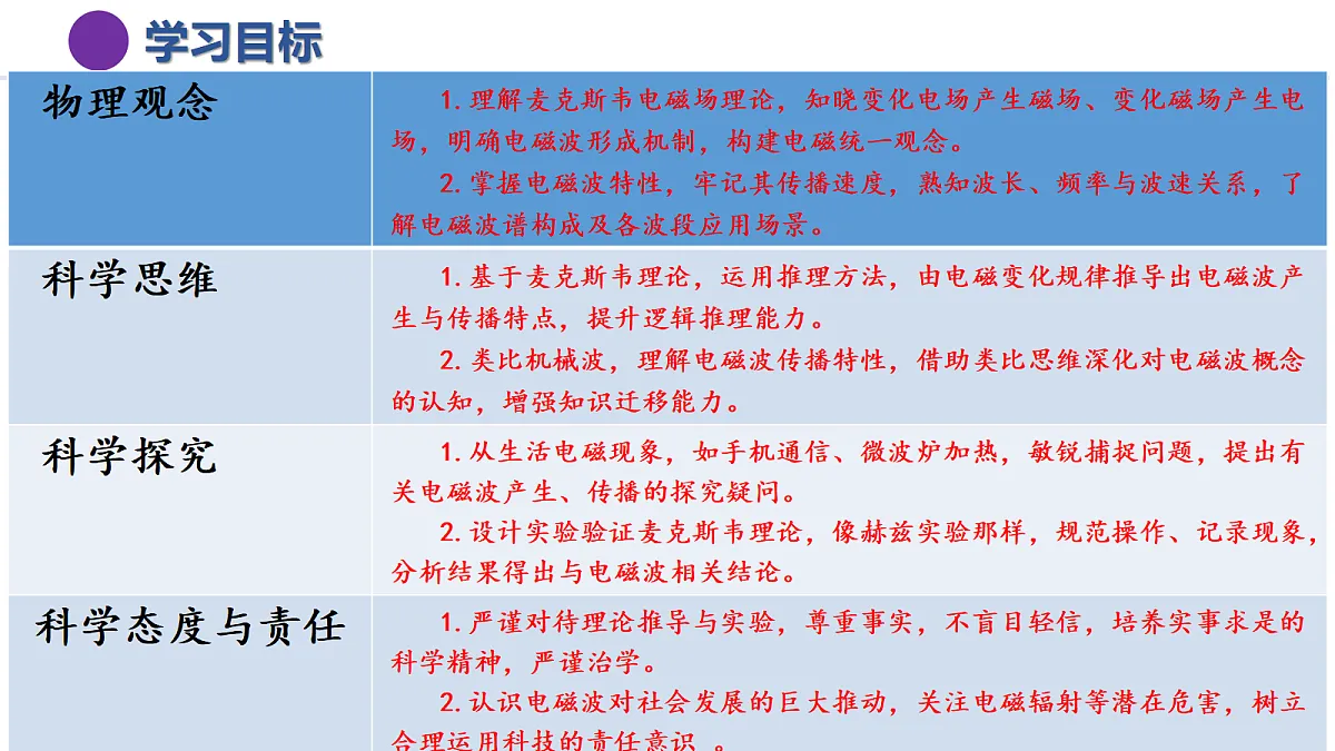 18057217第3页