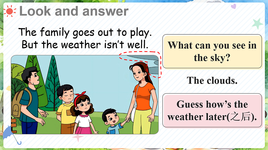 Unit 2 Weather 第3课时第2页