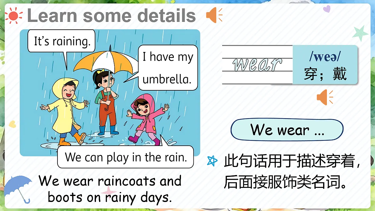 Unit 2 Weather 第2课时第5页