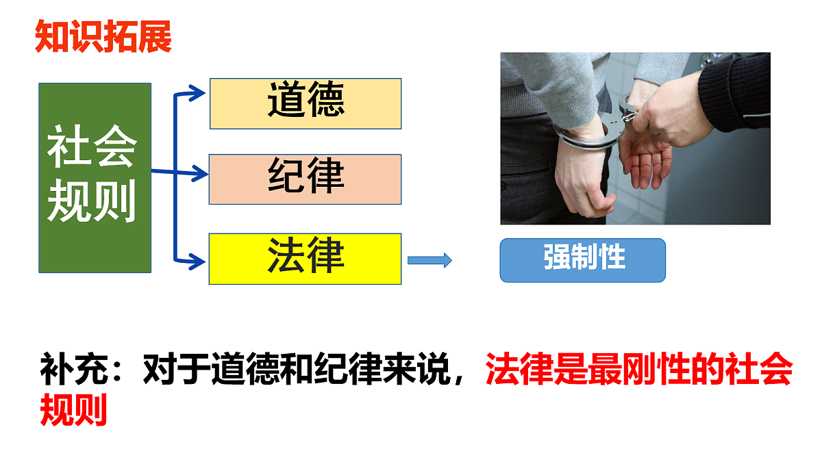18057705第6页