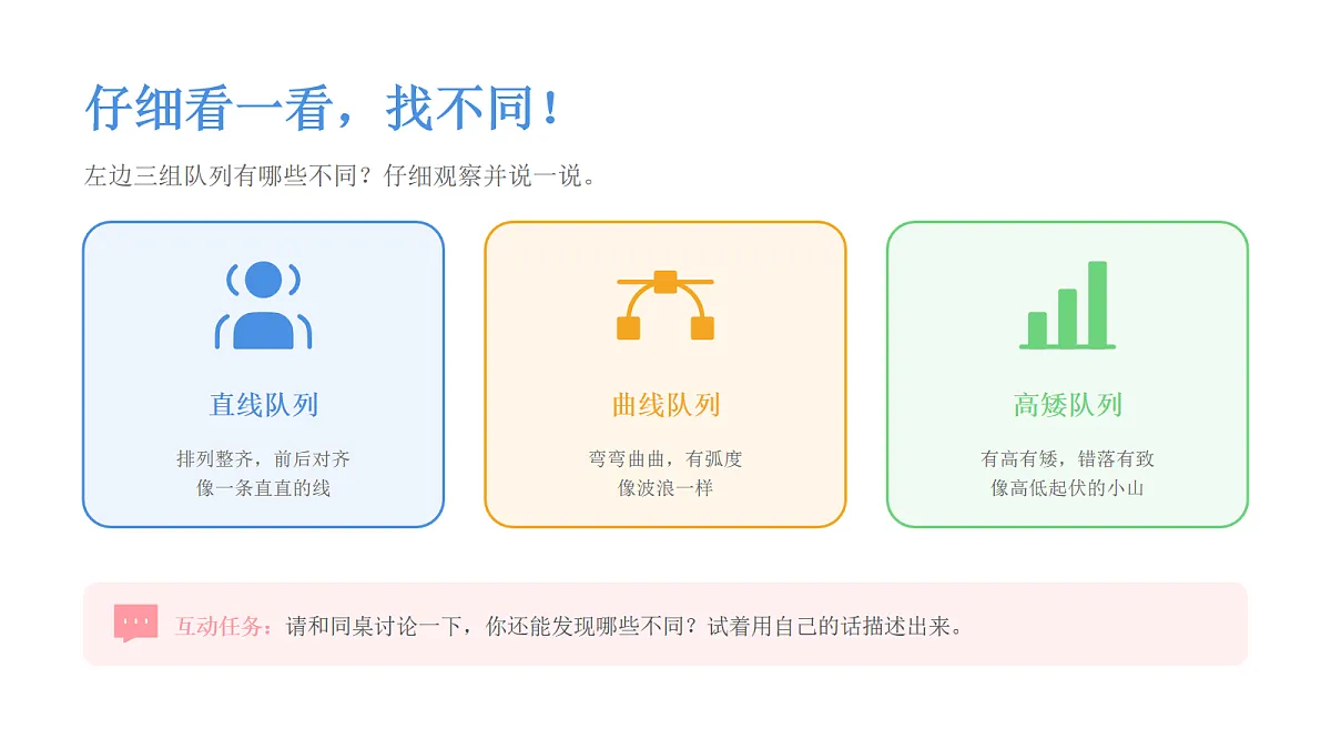 《排排队》美术课件PPT第7页