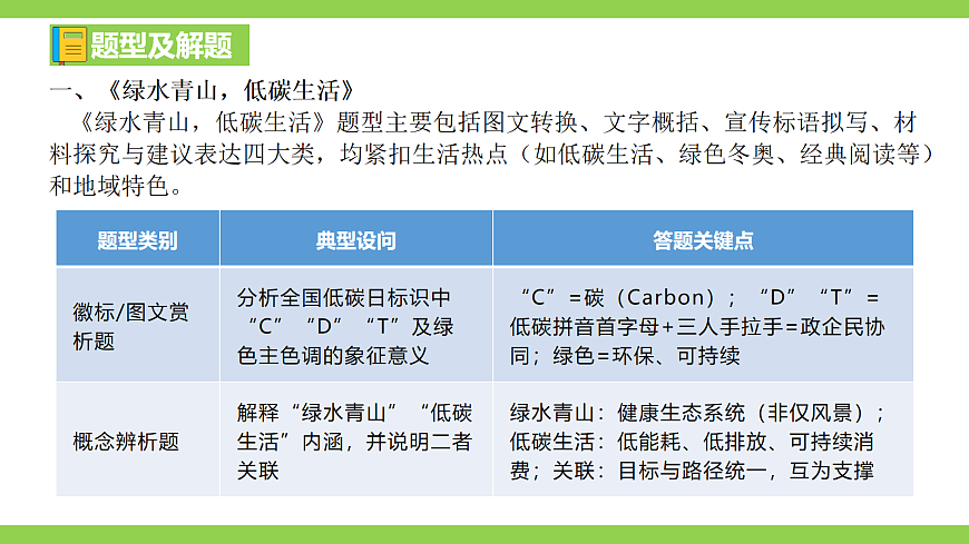 八语下期末专题学习活动复习（课件）第5页