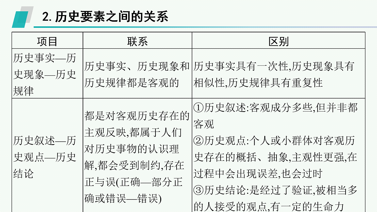 18058255第6页
