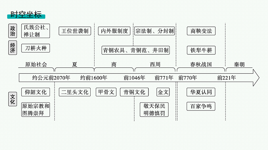 18058260第4页