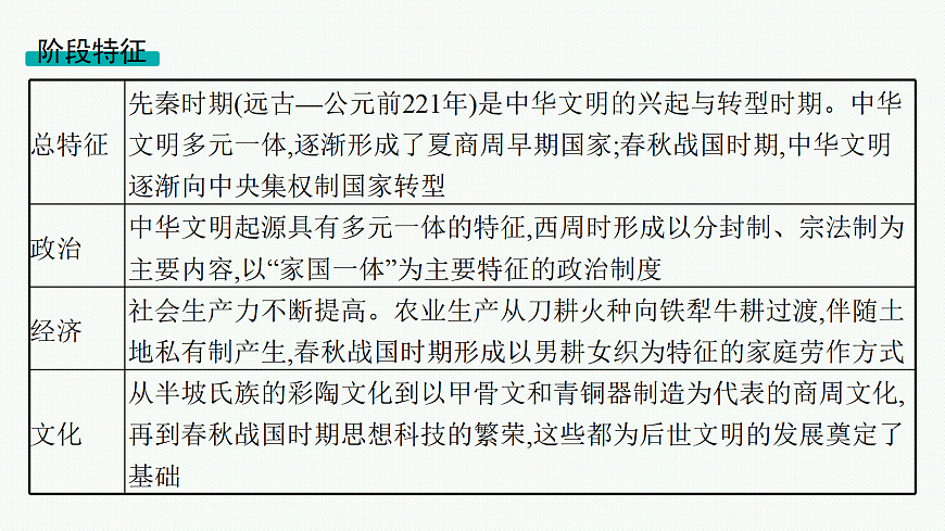 18058260第5页