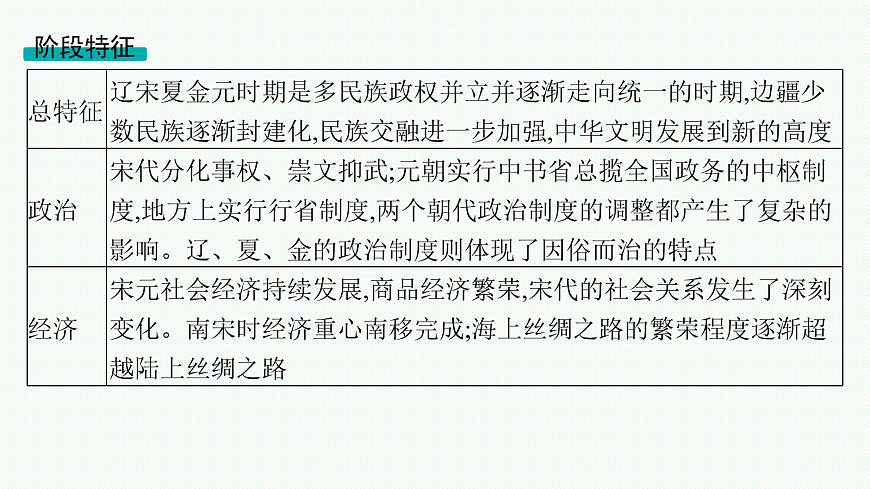 18058263第5页