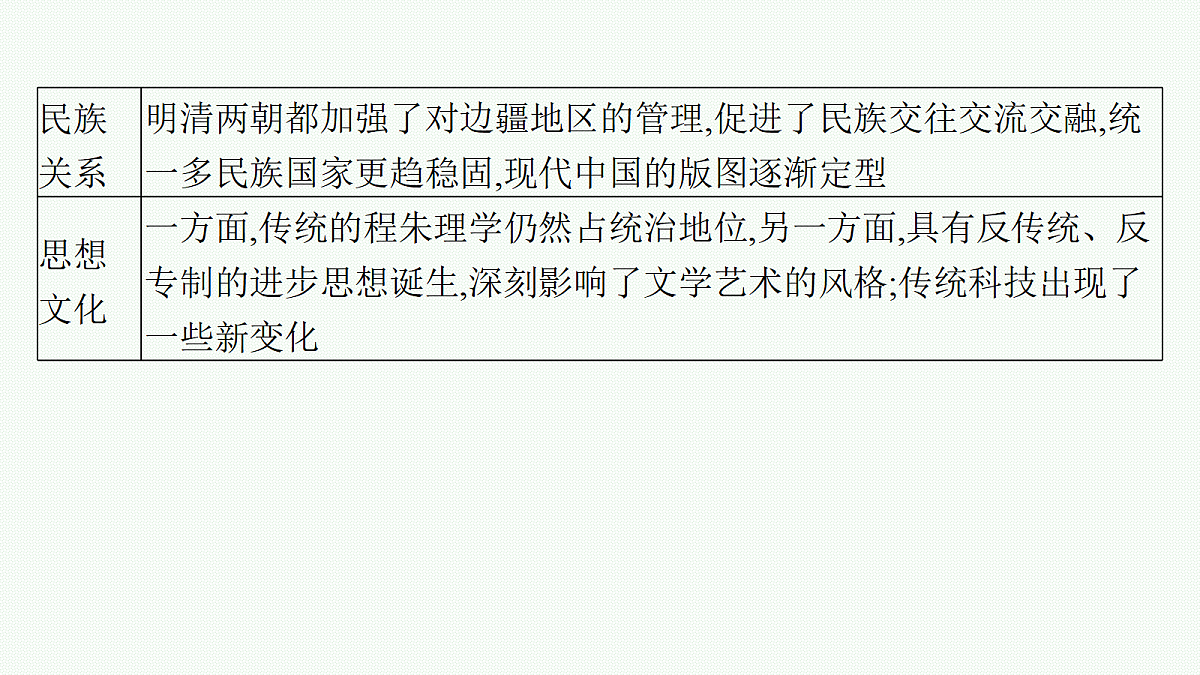 18058264第6页