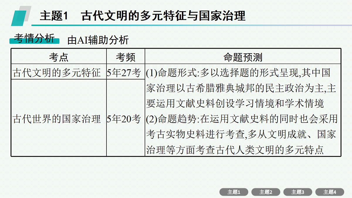 18058280第8页