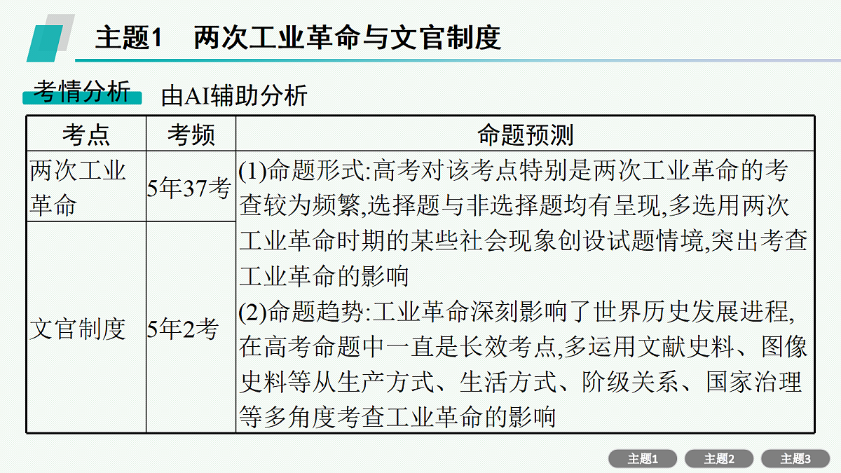 18058282第7页