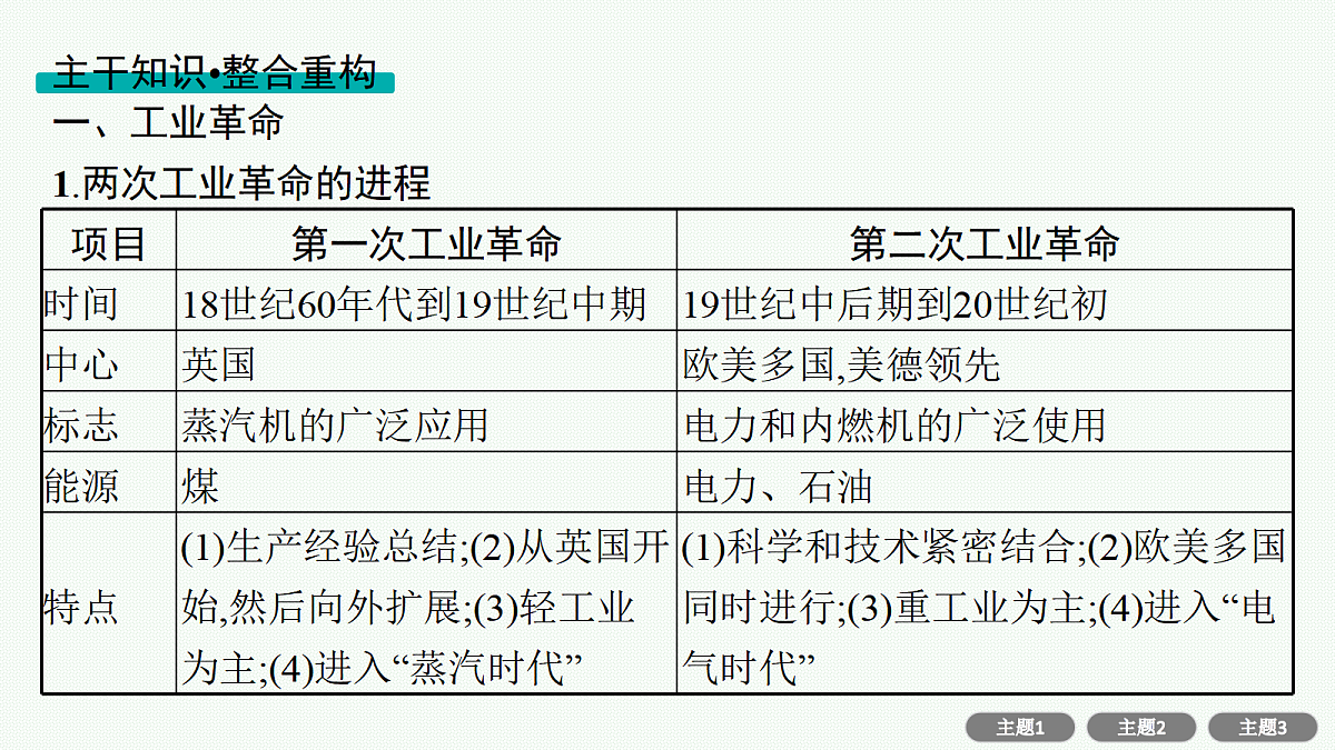 18058282第8页