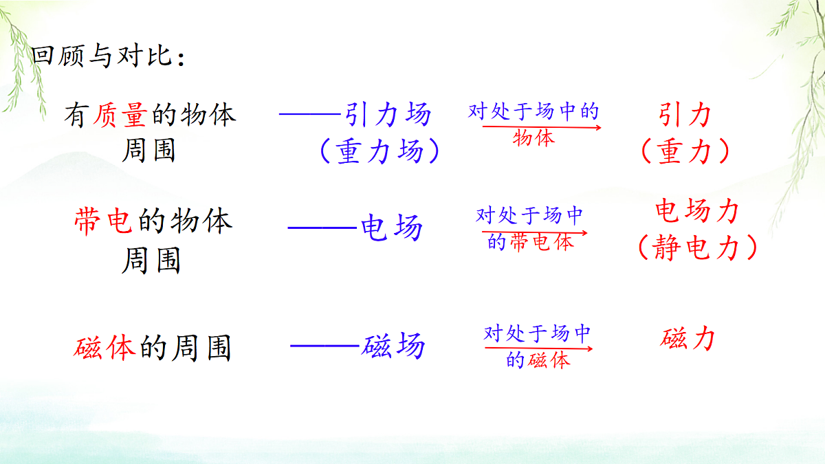 18058747第5页