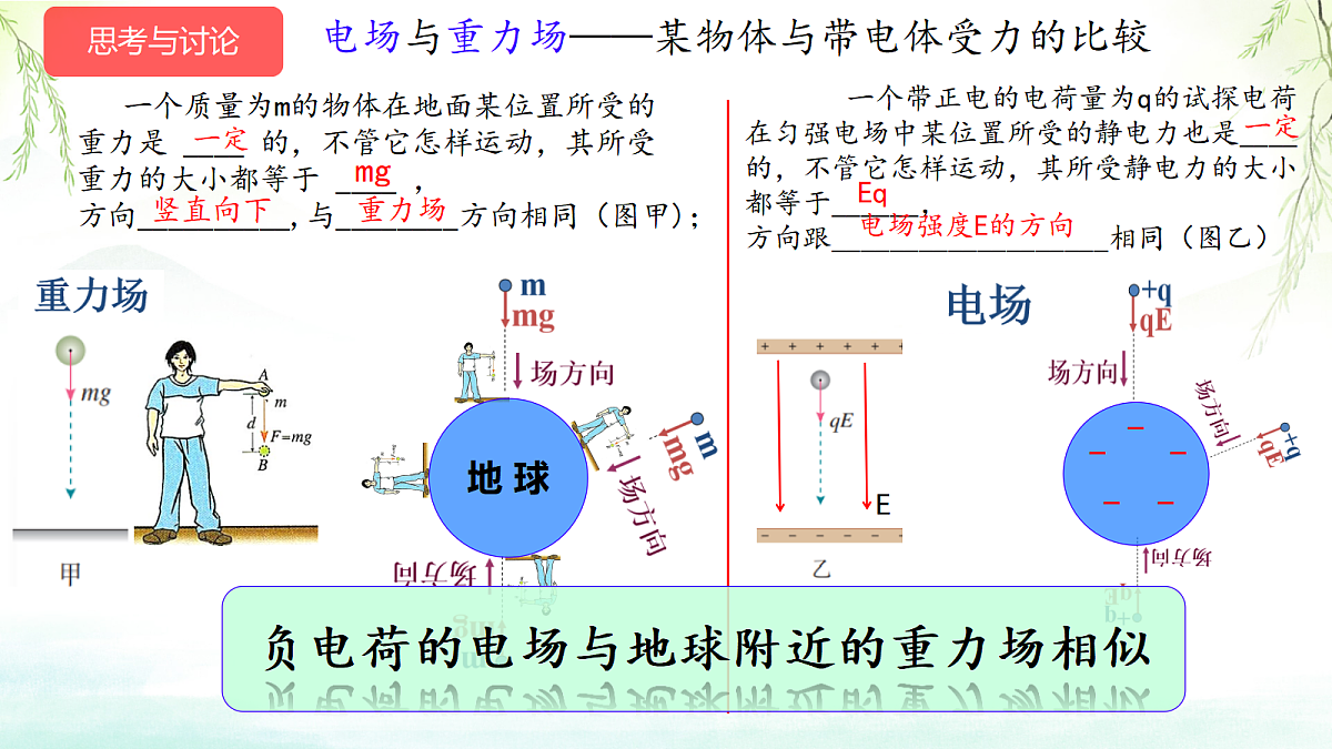 18058747第6页