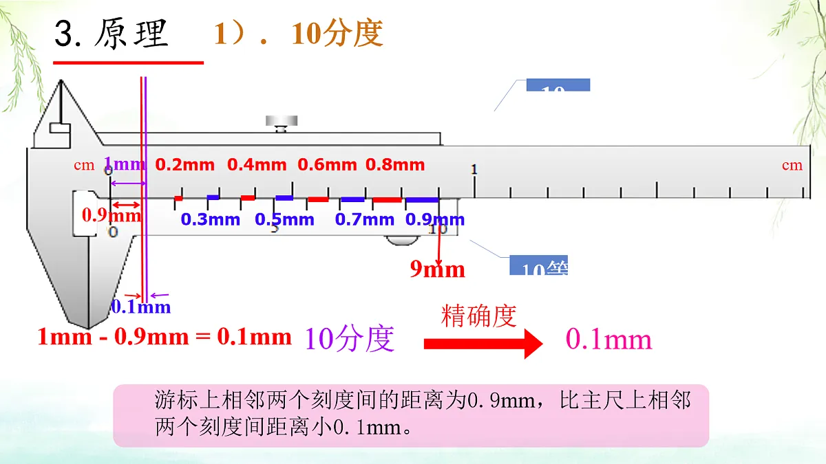 18058780第5页