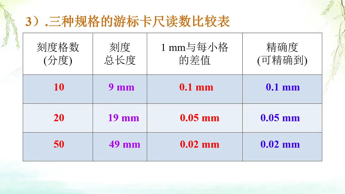 18058780第7页
