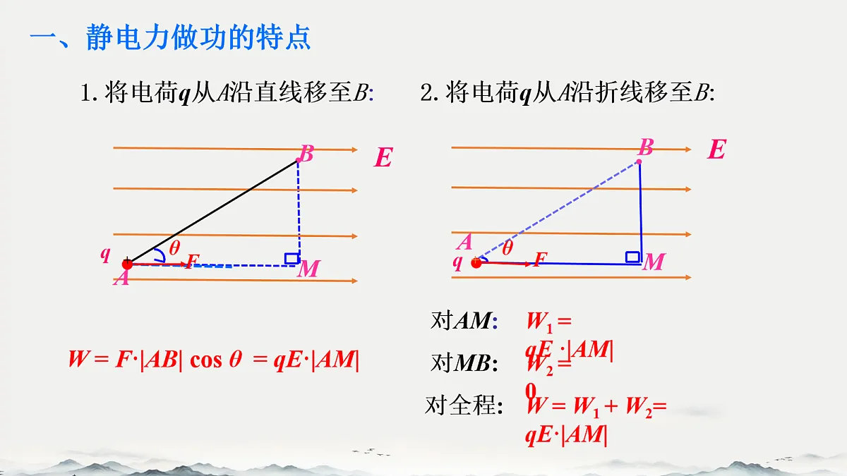 18058831第6页