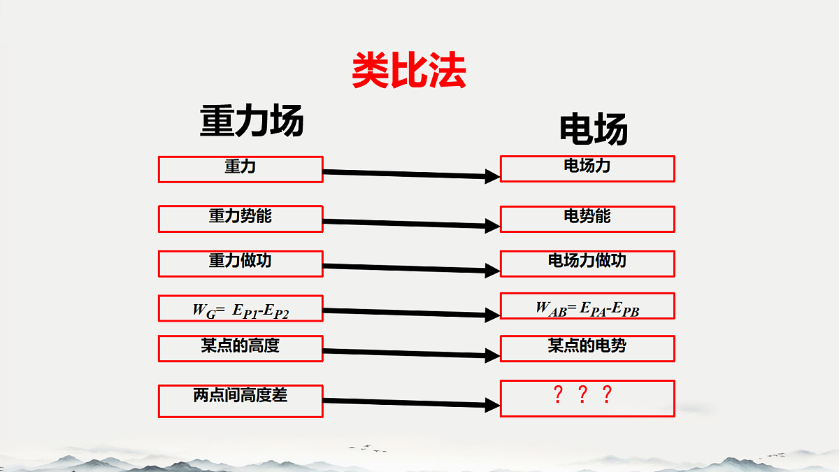 18058840第2页