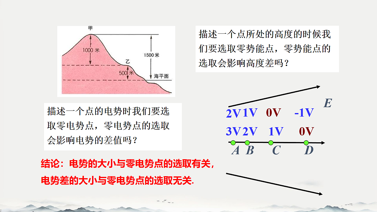18058840第4页