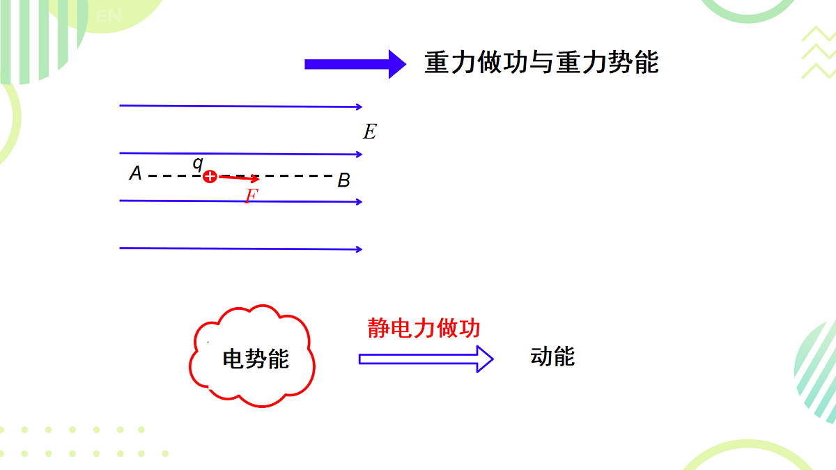 18058841第7页