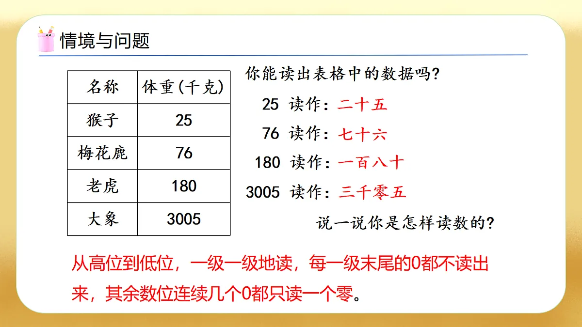 【备课无忧】人教版四下-4.3 小数的读法和写法（教学课件）第5页