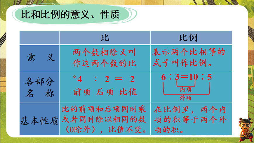 18059502第3页