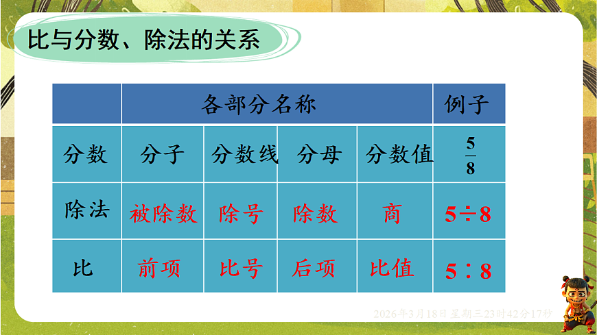 18059502第4页