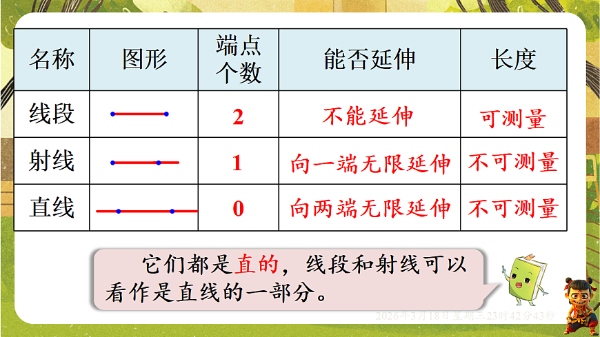 18059504第4页