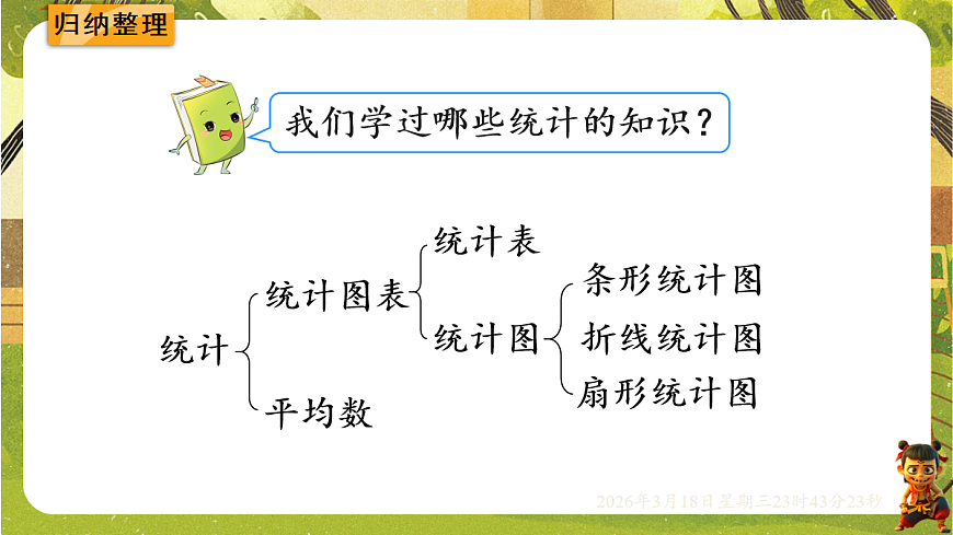 18059508第2页