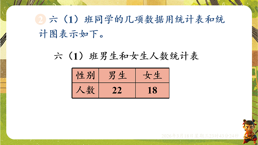 18059508第7页